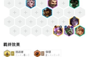 泰坦上单出装攻略（揭秘泰坦上单出装，助你成为无敌巨人）
