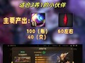 《地下城最强搬砖攻略手游》（打造最强角色，征服地下城的秘籍）