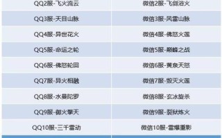 斗破苍穹手游地图攻略大全（探索斗破苍穹手游的全新地图，打造无敌战力！）