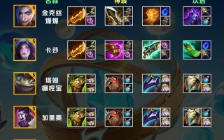 程咬金出装攻略（探索程咬金出装的最佳选择，打造无懈可击的战斗力）