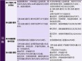 剑灵副本攻略（探索副本秘境，锻炼自己的剑灵之道）
