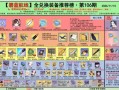 《玩转奖品兑换攻略手游》（提供最佳攻略，助您快速换取丰厚奖品！）