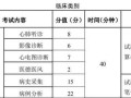 专业技能备考攻略（掌握备考技巧，轻松应对考试压力）