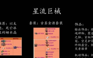 《如何在手游泰拉瑞亚中快速刷取装备》（掌握关键地点和技巧，提升装备等级）