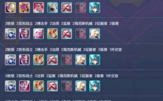 《云顶新版本出装攻略大揭秘！》（云顶最强装备组合及使用技巧，助你稳坐王者宝座！）