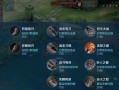 铠出装与攻略大揭秘（打造最强铠战士，关键是出装和策略！）