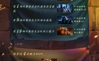 Dota赏金出装攻略（挖掘深藏在地图角落的财富，成为最富有的赏金猎人）