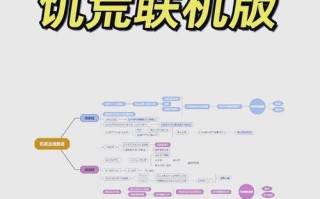 饥荒手游版本攻略（掌握关键技能，成为最后的幸存者！）