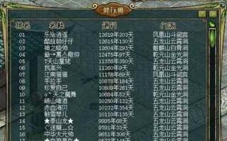 问道手游宝石快速刷取攻略（玩转问道手游，轻松获取宝石的方法与技巧）