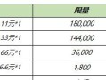 全民牛头人出装铭文攻略（打造无坚不摧的全能坦克牛头人，玩转全明星战场！）