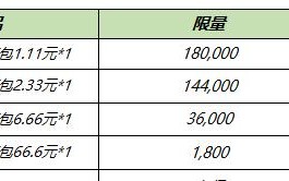全民牛头人出装铭文攻略（打造无坚不摧的全能坦克牛头人，玩转全明星战场！）