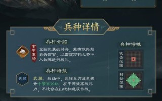 1.火眼金睛：全视敌方动向，尽早做出反应