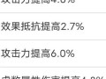 《探索终极天赋技能加点攻略，打造无敌角色》（技能加点的关键在于选择，选择适合自己的职业技能）