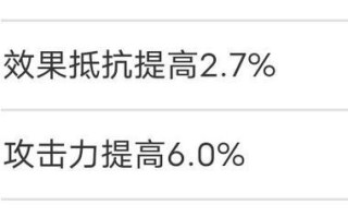 《探索终极天赋技能加点攻略，打造无敌角色》（技能加点的关键在于选择，选择适合自己的职业技能）