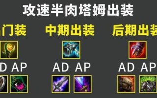 掌握女主主宰法系出装顺序，成为游戏中的霸主（打造无敌法系女主，装备搭配攻略大揭秘）