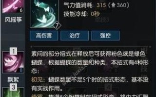 女枪台服技能加点攻略（打造无敌女枪，精准加点一网打尽）