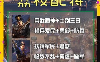 《征战三国，守卫塔防！掌握排行攻略，称霸江山！》（成为最强指挥官，征服三国塔防世界！）