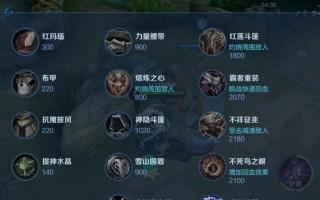 吕布出装思路和打法攻略（全面解析吕布的最佳出装以及战斗策略，带你征战沙场！）