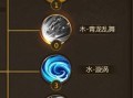 《手游龙途天下装备攻略大全》（探索装备世界，征服龙途天下）