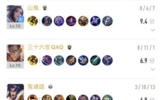 团战中如何克制廉颇出装攻略（学会合理应对，轻松击败廉颇）
