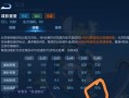 王者单机模式英雄出装攻略（打造最强英雄阵容，征服单机对战！）
