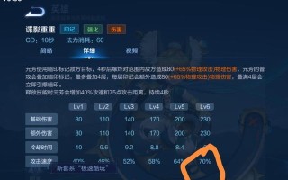 王者单机模式英雄出装攻略（打造最强英雄阵容，征服单机对战！）