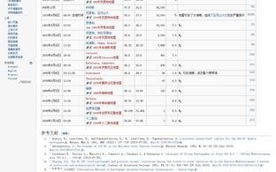 以斯巴达地震出装最新攻略（解析以斯巴达地震出装，全面提升战斗力！）