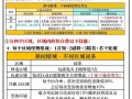 暗夜精灵手游攻略（成为顶级玩家的关键步骤与技巧）