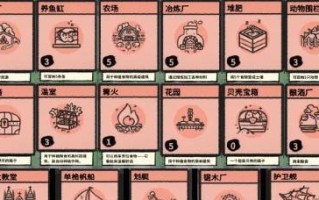 手游卡牌第一章攻略（成为卡牌大师，玩转游戏战略！）