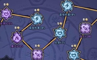 时间攻略手游（掌握关键时刻，主宰游戏命运）