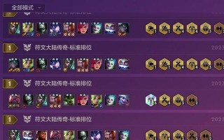 无脑出装顺序攻略（如何以最佳顺序装备盲僧，快速提升战斗力）