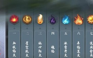 《斗破苍穹手游刷材料攻略》（提升游戏进程，快速获取所需材料）