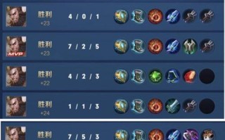 王者荣耀-程咬金出装攻略大全（打造无敌战神，征战沙场指南）
