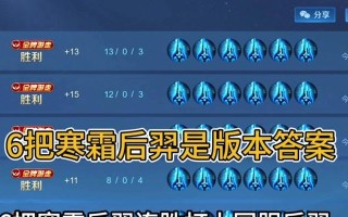 全方位攻略（技不可挡，霸者归来！）