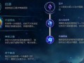 全民最强牛头人出装攻略（打造无敌铁壁！牛头人出装攻略大揭秘）