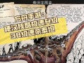《泰坦出装攻略大全》（掌握关键装备提升游戏实力，带你玩转手游泰坦！）