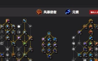 如何快速升级技能天赋？（掌握关键技巧，轻松提升实力！）