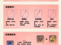 《原神出装技巧攻略》（掌握出装技巧，让你在原神世界中更加强大！）