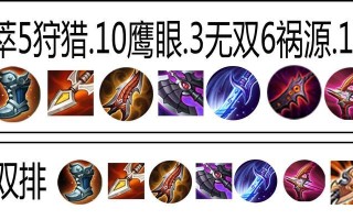 小明出装思路与打法攻略——打造无敌王者之路（小明出装攻略，一键胜利王者荣耀）