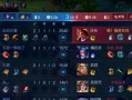 以吕布打孙策秘籍出装攻略（无敌吕布，征服孙策！）