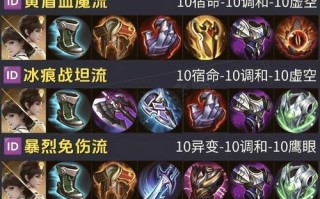 项羽共创玩法攻略（项羽共创出装攻略解析及实战心得）