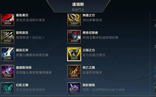 英雄联盟诺克萨斯出装攻略（掌握最佳装备选择，成为无敌战神！）
