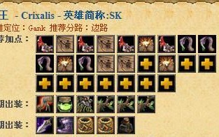 Dota出装攻略宝典下载（掌握最新装备搭配，提升你的Dota游戏技巧！）