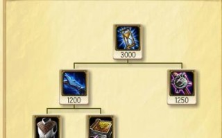卡牌大师2.6出装攻略（全面解析最优出装方案，让你稳赢对战！）