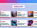 以肉劫出装手游攻略（手游攻略，肉劫出装，提升角色实力）
