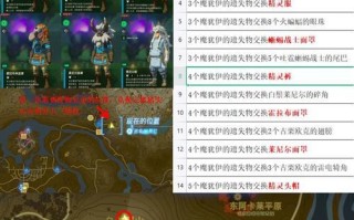 塞尔达套装攻略（探索塞尔达世界，获取最强装备的技巧与秘籍）