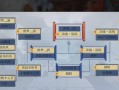 剑侠世界手游3坐骑攻略（打造无敌战骑，畅享叱咤风云之旅！）