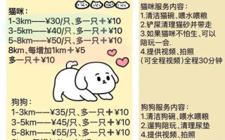手游宠物打造攻略（以策略为核心，打造你的无敌宠物军团！）