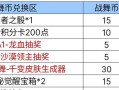CFM刷枪攻略-提高战力的关键利器（掌握CFM刷枪技巧，让你在游戏中无往而不利）
