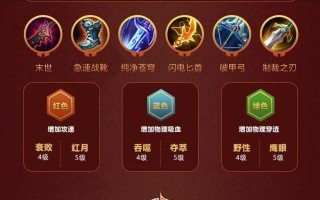 西施铭文出装玩法攻略最新（一文掌握西施铭文出装技巧，带你稳定登顶！）